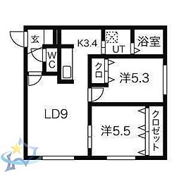 札幌市営東西線 発寒南駅 徒歩7分