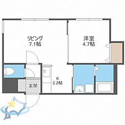 札幌市営東西線 宮の沢駅 徒歩6分