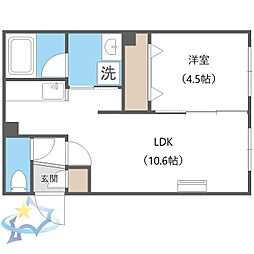 札幌市電2系統 西線14条駅 徒歩2分
