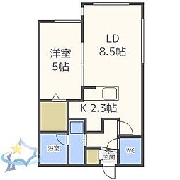 札幌市営東西線 琴似駅 徒歩2分