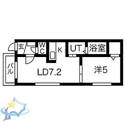 札幌市営東西線 発寒南駅 徒歩7分