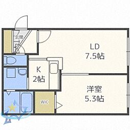札幌市営東西線 宮の沢駅 徒歩5分