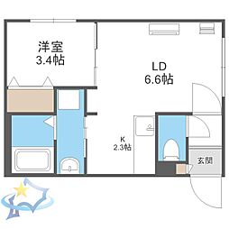 札幌市営東西線 二十四軒駅 徒歩5分
