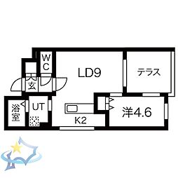 札幌市電2系統 西線14条駅 徒歩3分