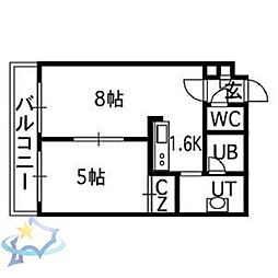 札幌市営南北線 すすきの駅 徒歩8分