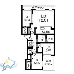 札幌市営東西線 琴似駅 徒歩18分