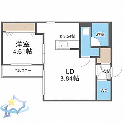 JR函館本線 琴似駅 徒歩8分