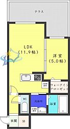 JR函館本線 琴似駅 徒歩3分