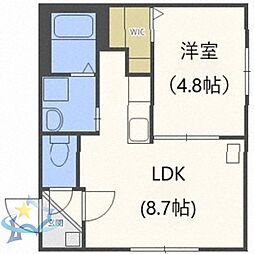 札幌市営東西線 二十四軒駅 徒歩3分