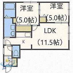 札幌市営東西線 発寒南駅 徒歩8分