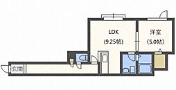 JR函館本線 発寒中央駅 徒歩16分