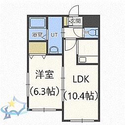 札幌市営東西線 琴似駅 徒歩5分