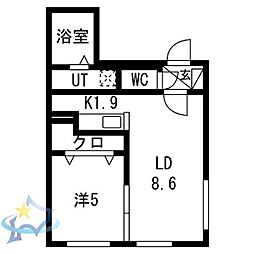 札幌市営東西線 琴似駅 徒歩6分 3階/-
