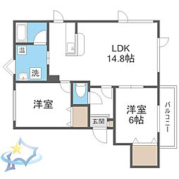 札幌市営東西線 発寒南駅 徒歩28分