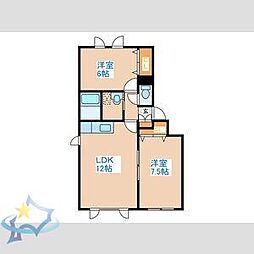 札幌市営東西線 琴似駅 徒歩20分