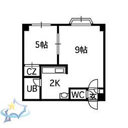 札幌市営東西線 西11丁目駅 徒歩10分