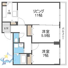 物件の間取り