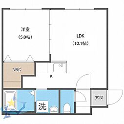 札幌市営東西線 琴似駅 徒歩7分