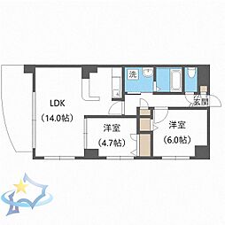 JR函館本線 発寒中央駅 徒歩5分