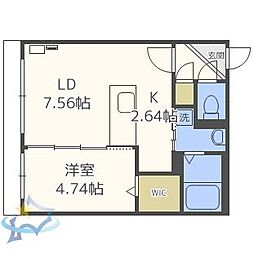 札幌市営東西線 二十四軒駅 徒歩11分