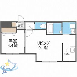 札幌市営東西線 発寒南駅 徒歩1分