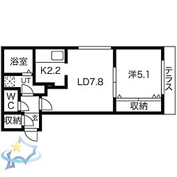 札幌市営東西線 琴似駅 徒歩9分