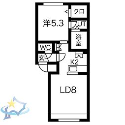 札幌市営東西線 発寒南駅 徒歩3分
