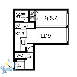 札幌市営東西線 西28丁目駅 徒歩7分 1階/-