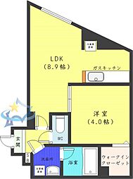 札幌市営東西線 発寒南駅 徒歩7分