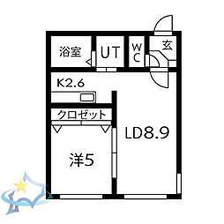 札幌市電2系統 東屯田通駅 徒歩3分 4階/-