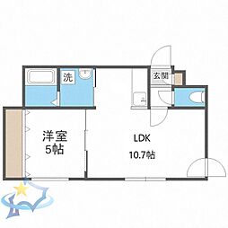 札幌市営東西線 発寒南駅 徒歩8分