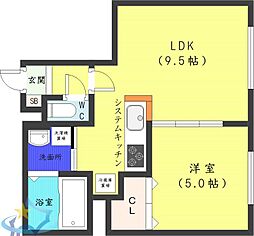 札幌市電2系統 東屯田通駅 徒歩2分