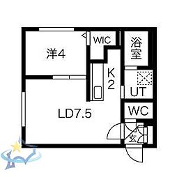 札幌市営東西線 発寒南駅 徒歩6分