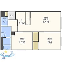 札幌市営東西線 発寒南駅 徒歩7分