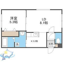 札幌市営東西線 発寒南駅 徒歩4分
