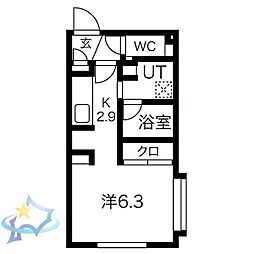 札幌市営東西線 発寒南駅 徒歩6分