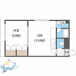札幌市営東西線 二十四軒駅 徒歩19分