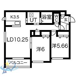 札幌市営東西線 二十四軒駅 徒歩2分