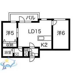 札幌市営東西線 発寒南駅 徒歩13分
