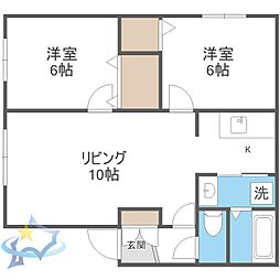 札幌市営東西線 発寒南駅 徒歩8分