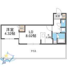 札幌市営東西線 バスセンター前駅 徒歩5分