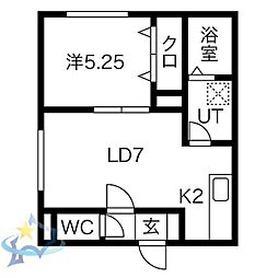 札幌市営東西線 宮の沢駅 徒歩7分
