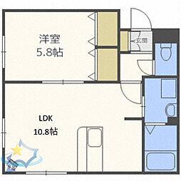 札幌市電2系統 西線11条駅 徒歩3分
