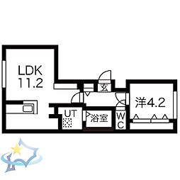 札幌市営東西線 発寒南駅 徒歩12分