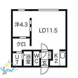 札幌市営東西線 琴似駅 徒歩2分