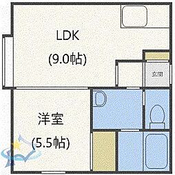 札幌市営東西線 発寒南駅 徒歩6分