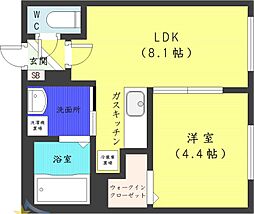 札幌市営東西線 琴似駅 徒歩5分