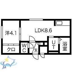 札幌市電2系統 西線14条駅 徒歩3分