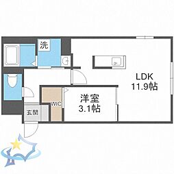 札幌市営東西線 琴似駅 徒歩19分