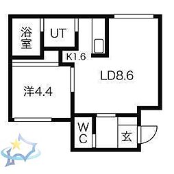 札幌市営東西線 発寒南駅 徒歩2分